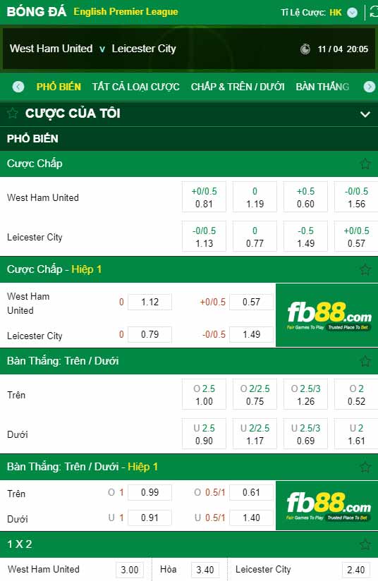 fb88-chi tiết kèo trận đấu West Ham vs Leicester