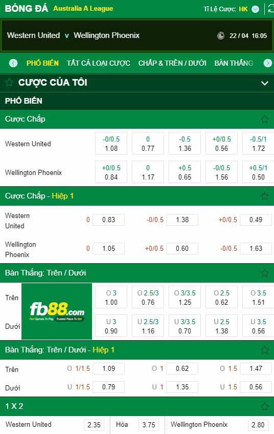 fb88-chi tiết kèo trận đấu Western United vs Wellington Phoenix