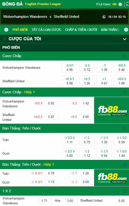 fb88-chi tiết kèo trận đấu Wolves vs Sheffield United