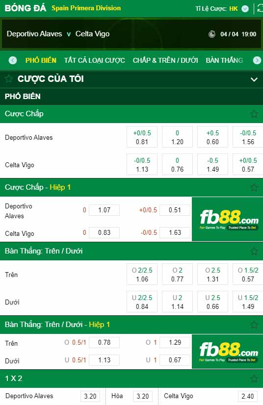fb88-kèo nhà cái Alaves vs Celta Vigo