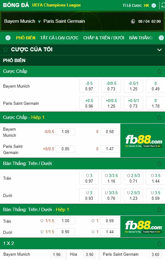 fb88-kèo nhà cái Bayern Munich vs PSG