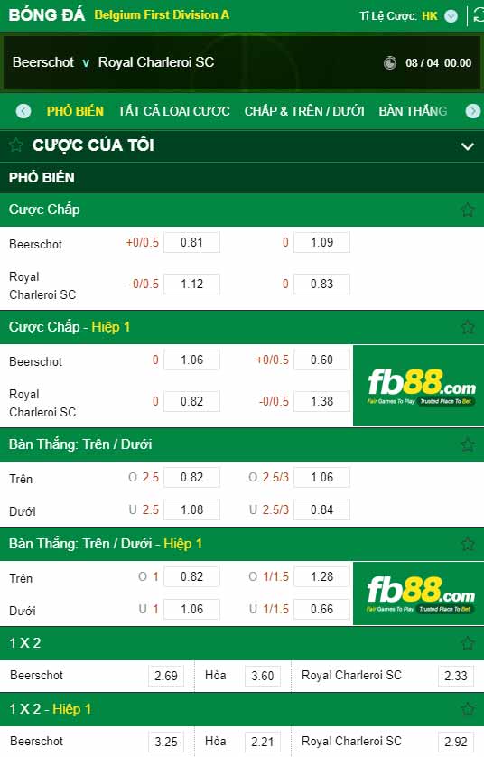 fb88-kèo chấp Beerschot vs Charleroi