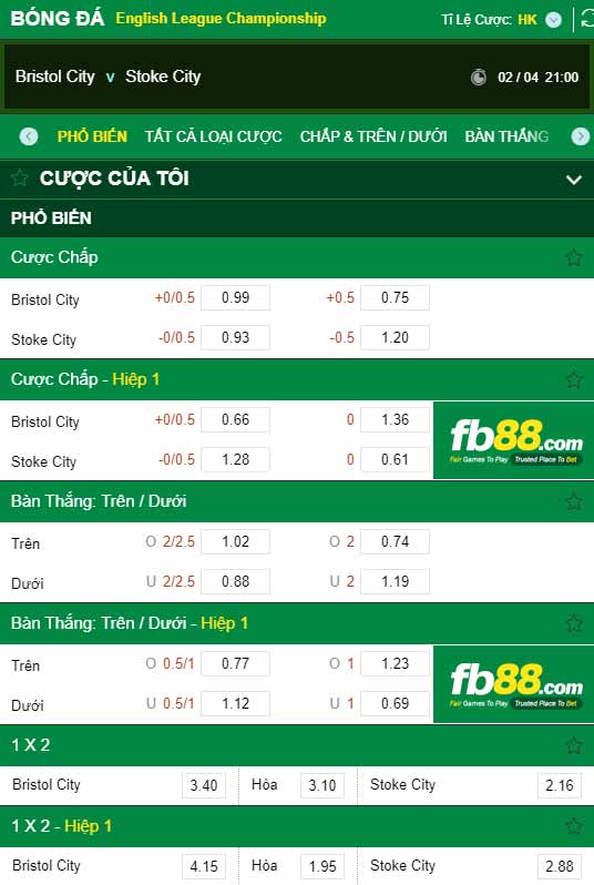fb88-kèo nhà cái Bristol City vs Stoke