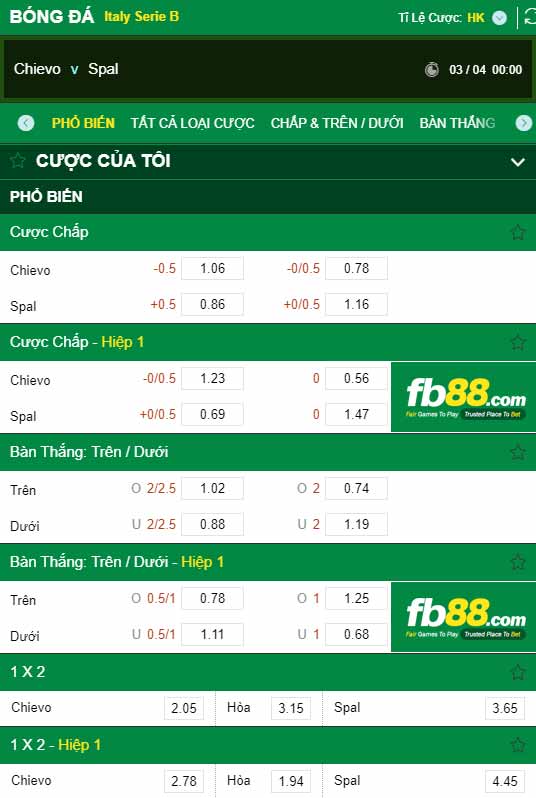 fb88-kèo nhà cái Chievo vs Spal