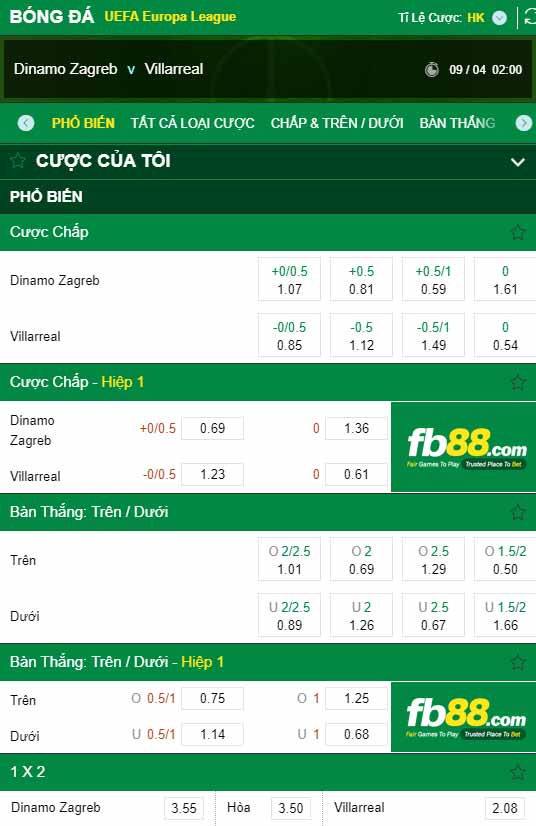 fb88-kèo nhà cái Dinamo Zagreb vs Villarreal