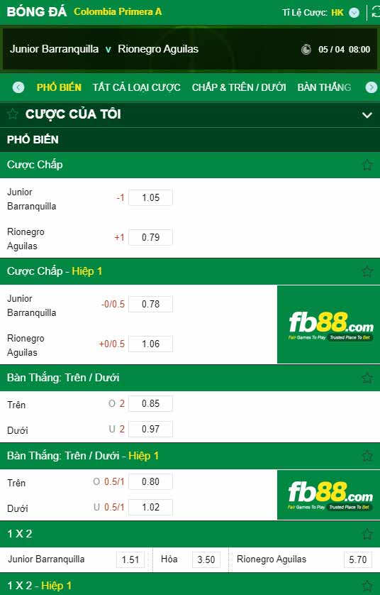 fb88-kèo nhà cái Junior Barranquilla vs Rionegro Aguilas