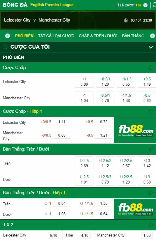 fb88-kèo nhà cái Leicester vs Man City