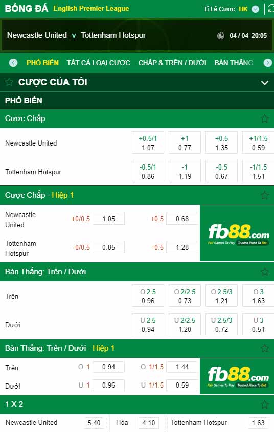 fb88-kèo chấp Newcastle vs Tottenham