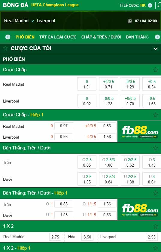 fb88-kèo nhà cái Madrid vs Liverpool