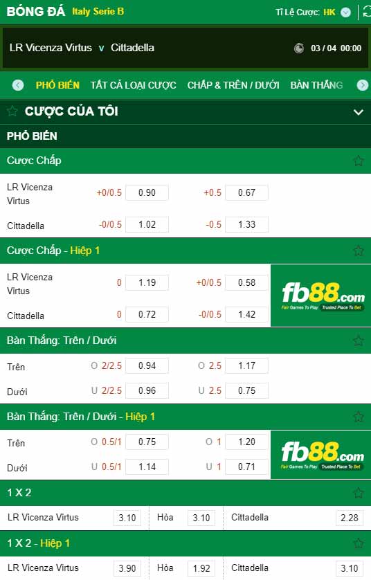fb88-kèo nhà cái Vicenza vs Cittadella