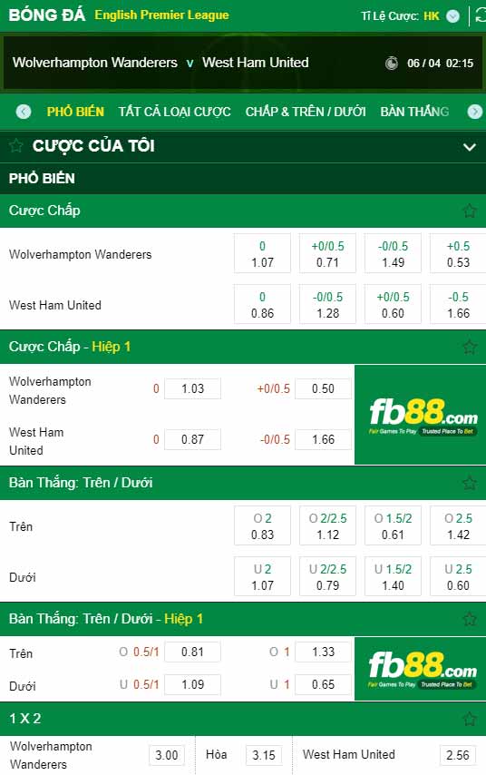 fb88-kèo nhà cái Wolves vs West Ham