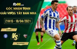 fb88-soi kèo Alaves vs Huesca