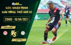 fb88-soi kèo Antalyaspor vs Rizespor