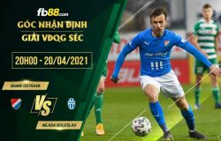 fb88-soi kèo Banik Ostrava vs Mlada Boleslav