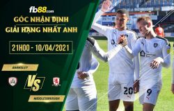 fb88-soi kèo Barnsley vs Middlesbrough
