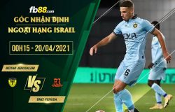 fb88-soi kèo Beitar Jerusalem vs Bnei Yehuda
