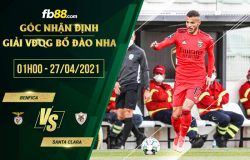 fb88-soi kèo Benfica vs Santa Clara