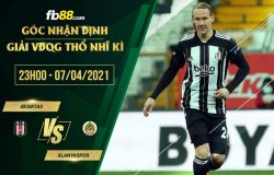 fb88-soi kèo Besiktas vs Alanyaspor