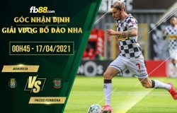 fb88-soi kèo Boavista vs Pacos Ferreira