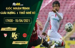 fb88-soi kèo Boluspor vs Umraniyespor
