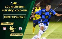 fb88-phong độ thi đấu Boyaca Chico vs Deportivo Pasto