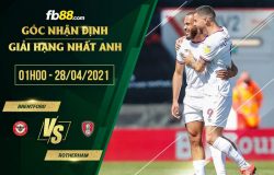 fb88-soi kèo Brentford vs Rotherham