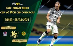 fb88-soi kèo CD Olimpia vs Club America