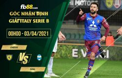 fb88-soi kèo Chievo vs Spal