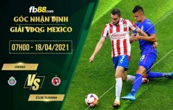 fb88-soi kèo Chivas vs Club Tijuana