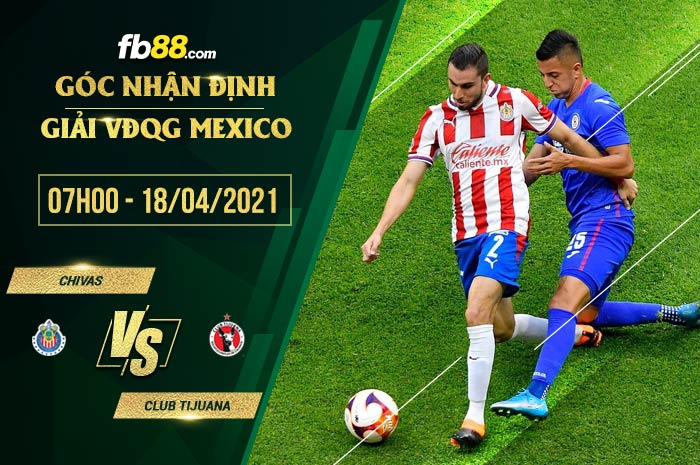 fb88-soi kèo Chivas vs Club Tijuana