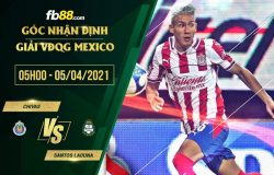 fb88-phong độ thi đấu Chivas vs Santos Laguna