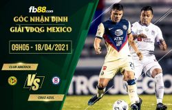 fb88-soi kèo Club America vs Cruz Azul