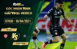 fb88-soi kèo Club Necaxa vs Pumas UNAM