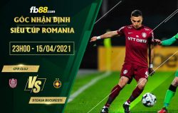 fb88-soi kèo Cluj vs Steaua Bucuresti