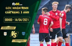 fb88-soi kèo Crewe Alexandra vs Portsmouth