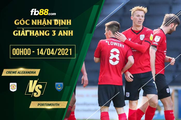 fb88-soi kèo Crewe Alexandra vs Portsmouth
