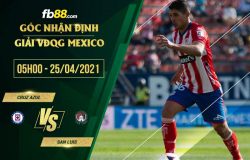 fb88-soi kèo Cruz Azul vs San Luis