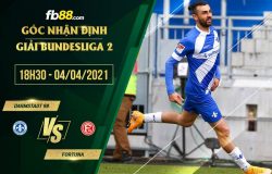 fb88-kèo nhà cái Darmstadt vs Fortuna Dusseldorf