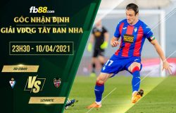 fb88-soi kèo Eibar vs Levante