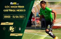 fb88-soi kèo FC Juarez vs Tigres UANL