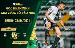 fb88-soi kèo Farense vs Portimonense
