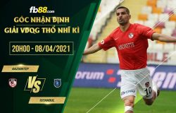 fb88-soi kèo Gaziantep vs Basaksehir