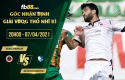 fb88-soi kèo Genclerbirligi vs BB Erzurumspor