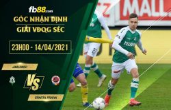 fb88-soi kèo Jablonec vs Sparta Praha
