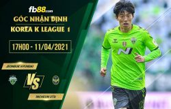 fb88-soi kèo Jeonbuk vs Incheon