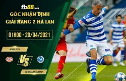 fb88-soi kèo Jong PSV vs De Graafschap