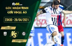 fb88-soi kèo LASK Linz vs Sturm Graz