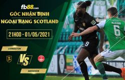 fb88-soi kèo Livingston vs Aberdeen