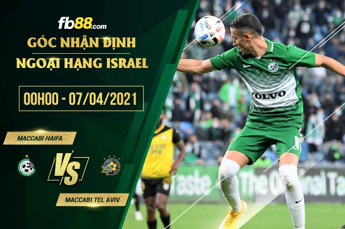 fb88-phong độ thi đấu Maccabi Haifa vs Maccabi Tel Aviv