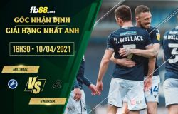 fb88-soi kèo Millwall vs Swansea